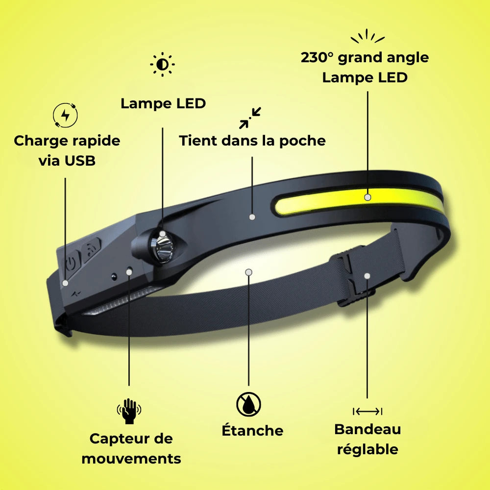 Lampe frontale LumiX™