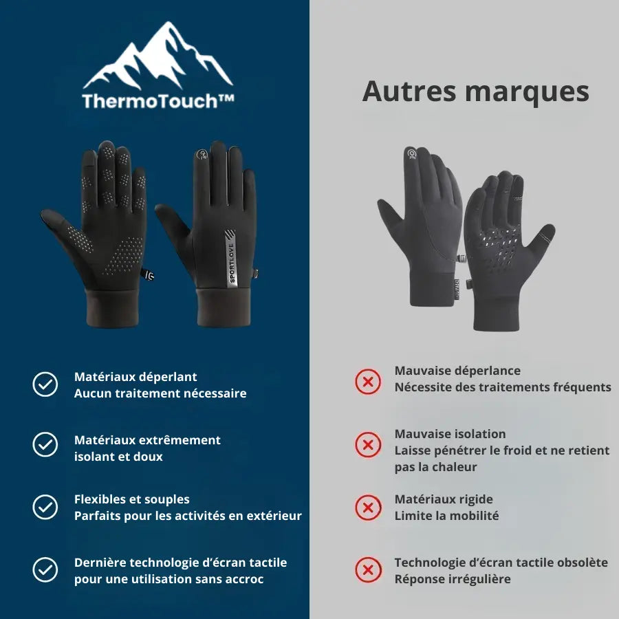 ThermoTouch™ - Gants tactiles déperlants & antidérapants